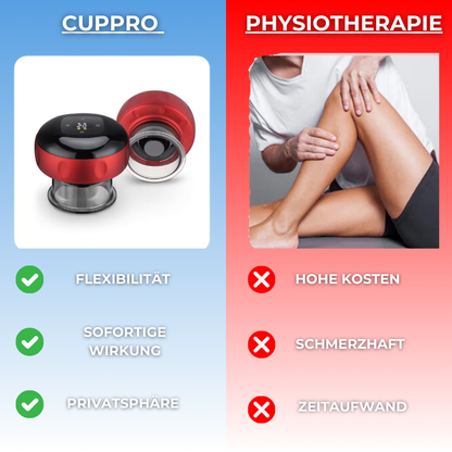 Cuppro - Massage Gerät